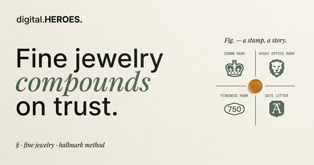 Editorial hallmark-stamp plate illustrating four jeweler's test marks (crown, fineness 750, assay, date letter) rendered above-the-fold by a jewelry Shopify agency.